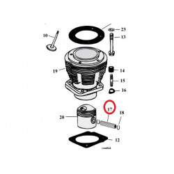 Axe de piston FL FX 73-82