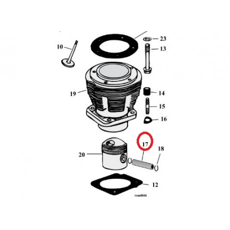 Axe de piston FL FX 73-82