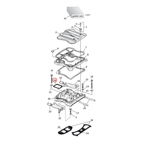 Joint cache culbus 86-06