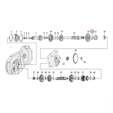 Rondelles calage boite XL 84-90