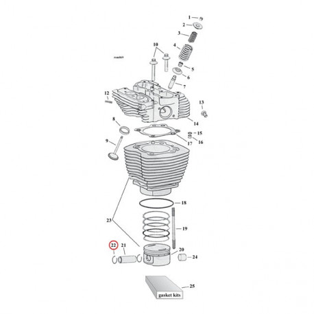 Clips d'axe de piston Twin Cam